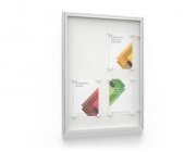 Vitrines d‘affichage Softline BSK